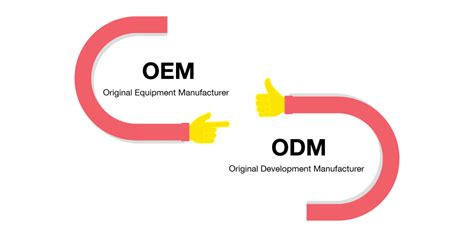 odm和oem的区别是什么意思