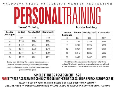 personal training cost