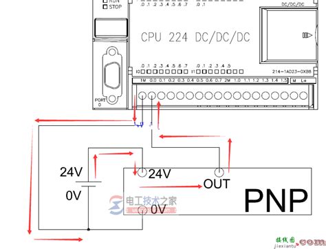 pnp传感器与西门子plc的接线