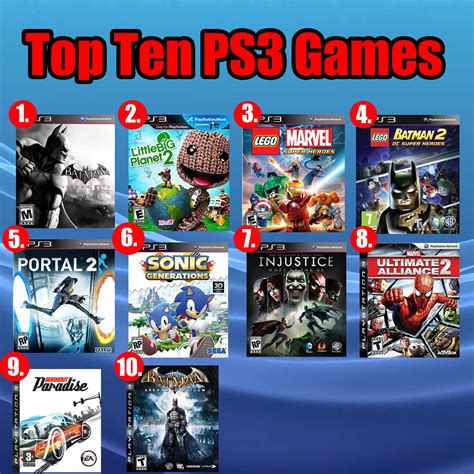 ps3游戏top10排行