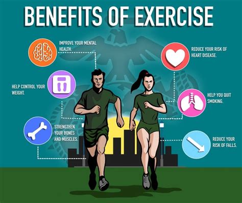 share fitness benefits