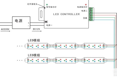 sp108e控制器接灯带图