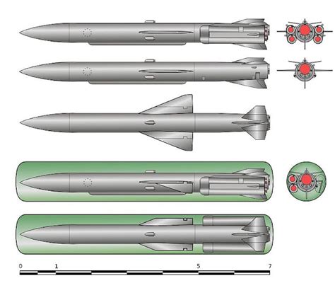 ss-n-7导弹参数