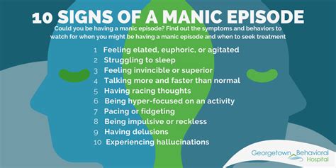 symptoms of mania