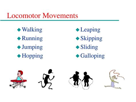the time of body movements