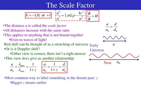 velocity scaling factors