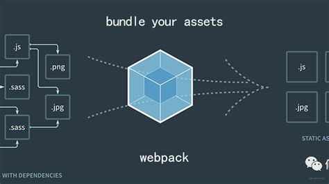 webpack打包项目性能优化