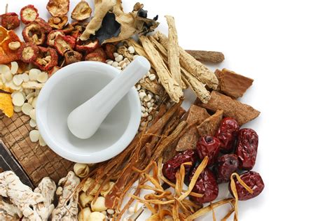 what is the chinese medicine