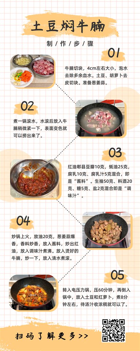 whats cooking菜谱图解