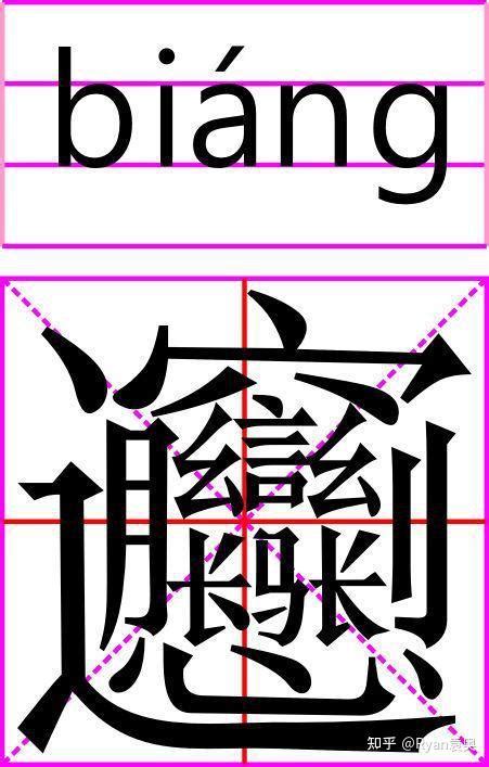 zhang的汉字有哪些字